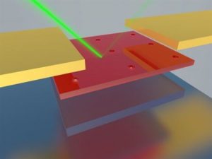 photodetector